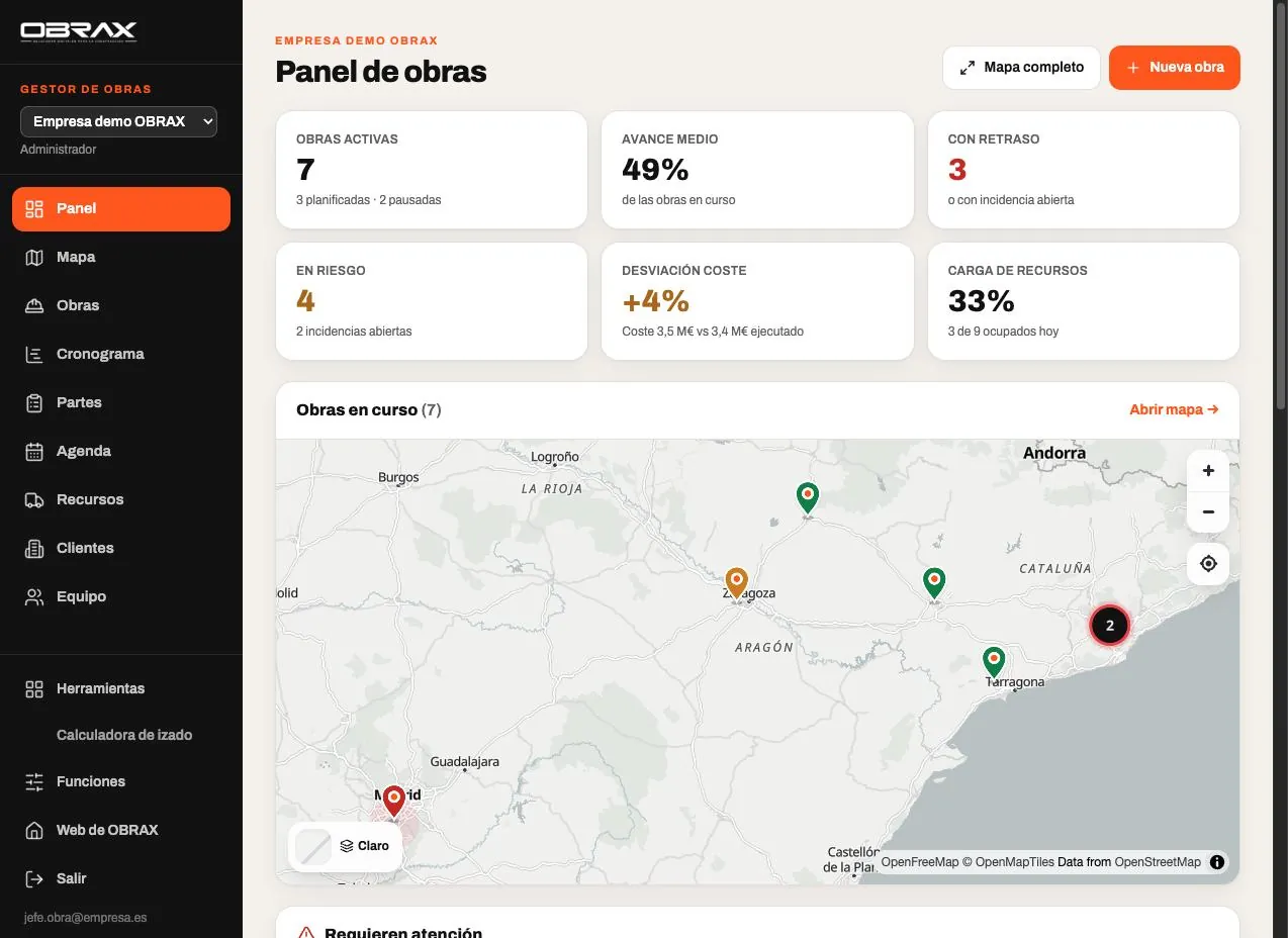 OBRAX: Retrasos, riesgos y costes de un vistazo